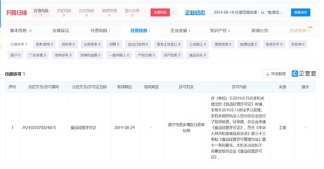 體罰學生、無證辦學？ 記者深入調查廣西行為矯正教育機構亂象背后